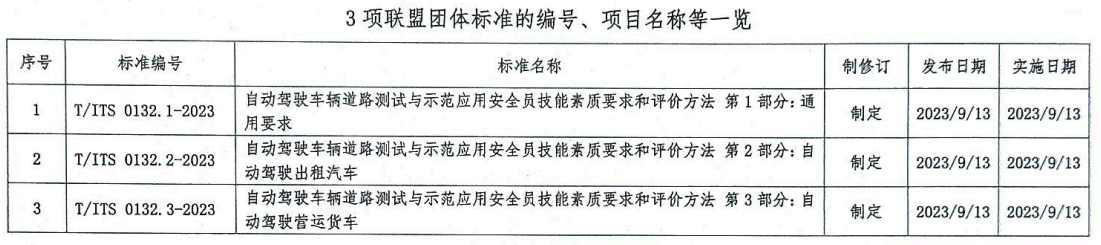 屏幕截图 2023-09-13 161454.png