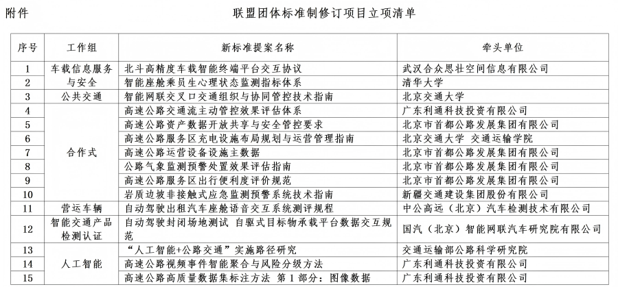 立项.png